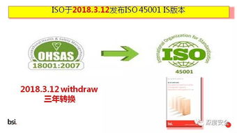 借力ISO 45001標(biāo)準，構(gòu)筑卓越職場健康安全管理體系